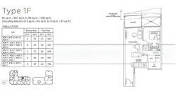 Marina One Residences (D1), Apartment #482992041
